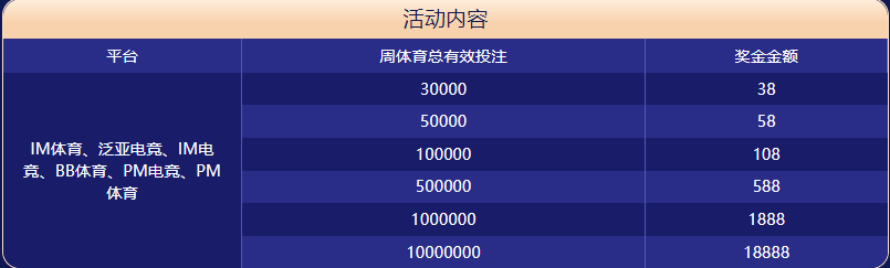 大江|大江体育官网|大江官方网站体育大闯关